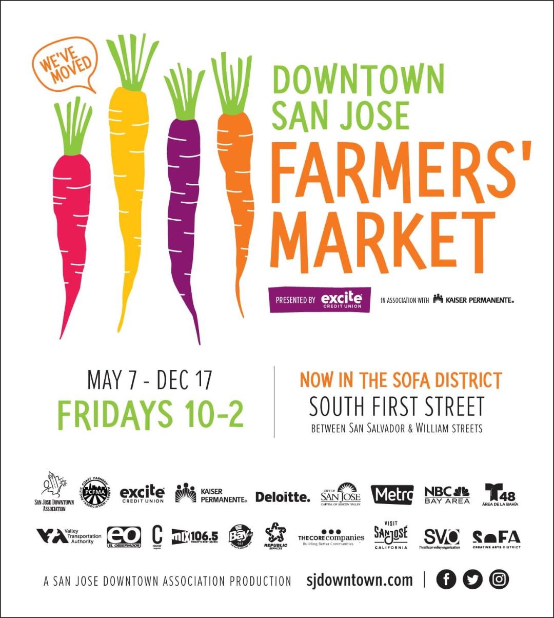 Downtown San Jose Farmer's Market